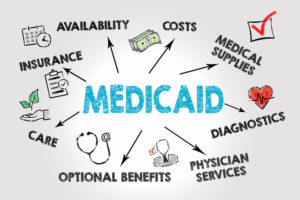 Understanding Your Medicaid Benefits Home Care Delivered